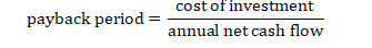 Payback Period Renovation